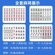 缩略图 1