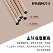 缩略图 2