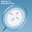 缩略图 1