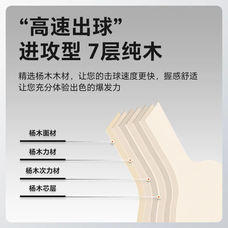 主图 1