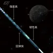 缩略图 2