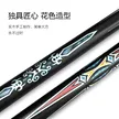 缩略图 1