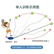 缩略图 5