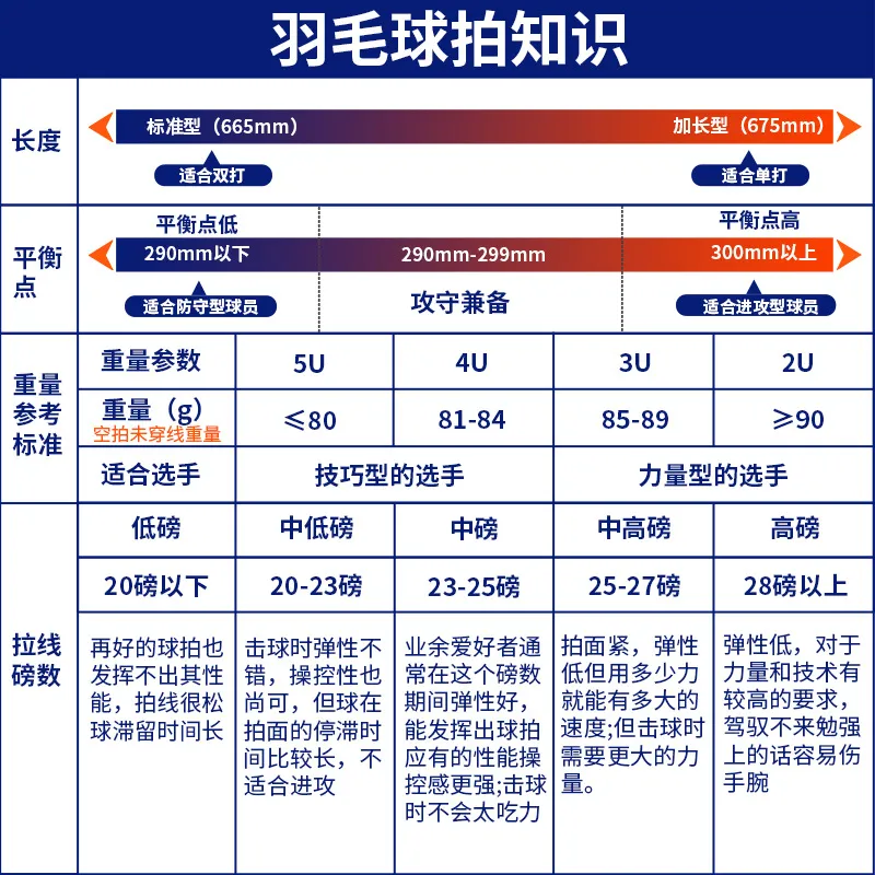 主图 1