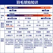 缩略图 1