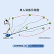 缩略图 3