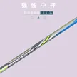 缩略图 2
