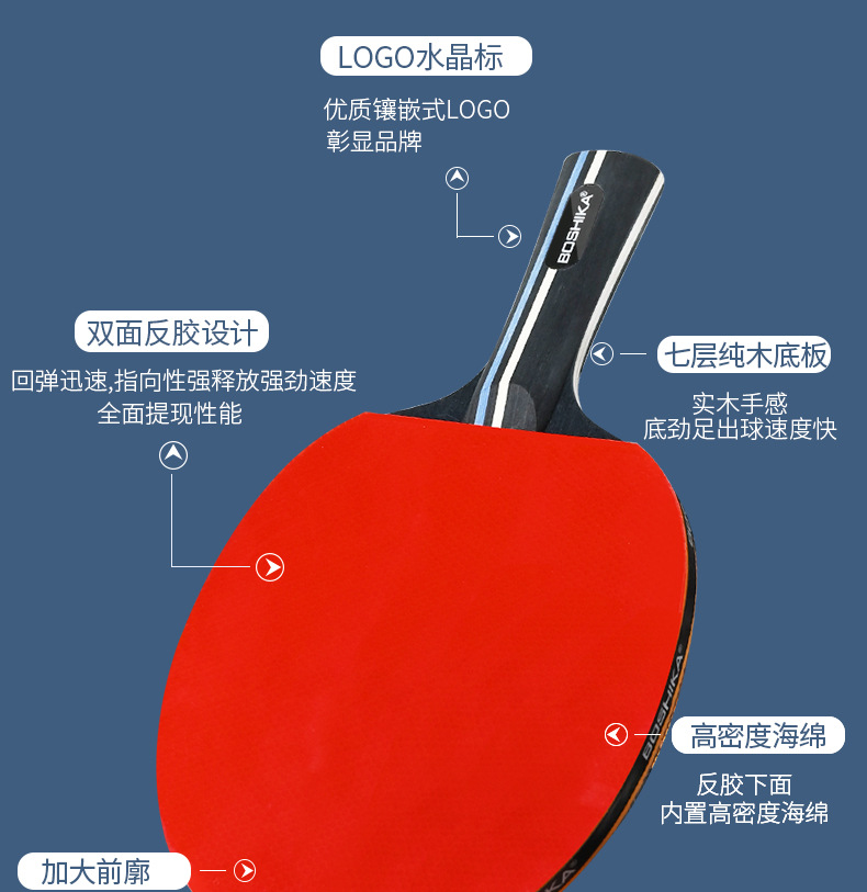 乒乓球详情页12_03.jpg