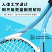 缩略图 3