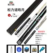 缩略图 6