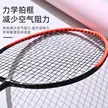 缩略图 1