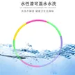 缩略图 2