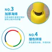 缩略图 2