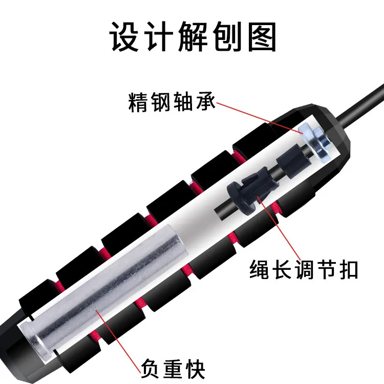 主图 1
