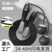 缩略图 1