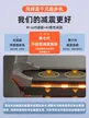缩略图 3