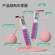 缩略图 2