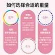 缩略图 3