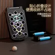 缩略图 3