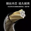 缩略图 3