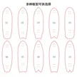 缩略图 1