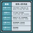 缩略图 2