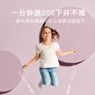 缩略图 2