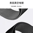 缩略图 2