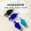 缩略图 3