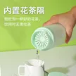缩略图 1