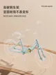 缩略图 7