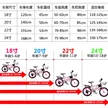 缩略图 4