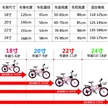 缩略图 4