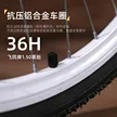 缩略图 2