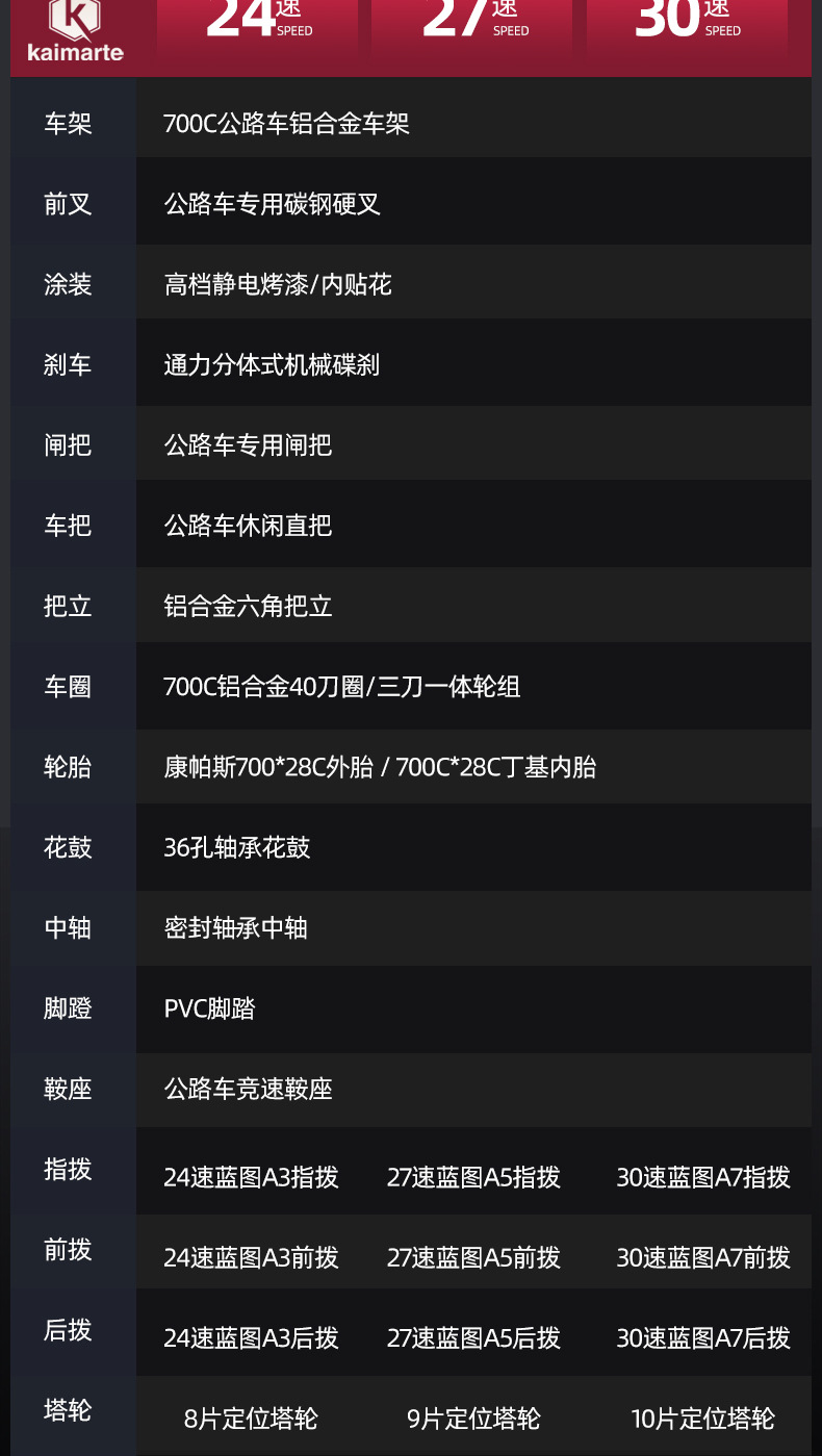 R-300