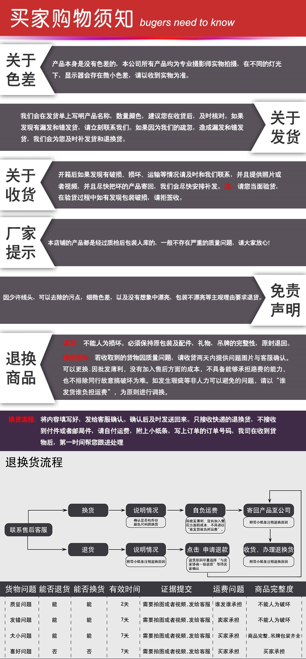 阿里详情页_26