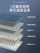 缩略图 4