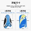 缩略图 2