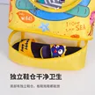 缩略图 3
