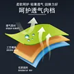 缩略图 3