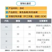缩略图 2