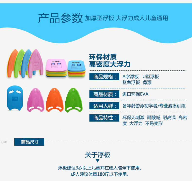 详情
