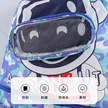 缩略图 2