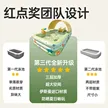 缩略图 3