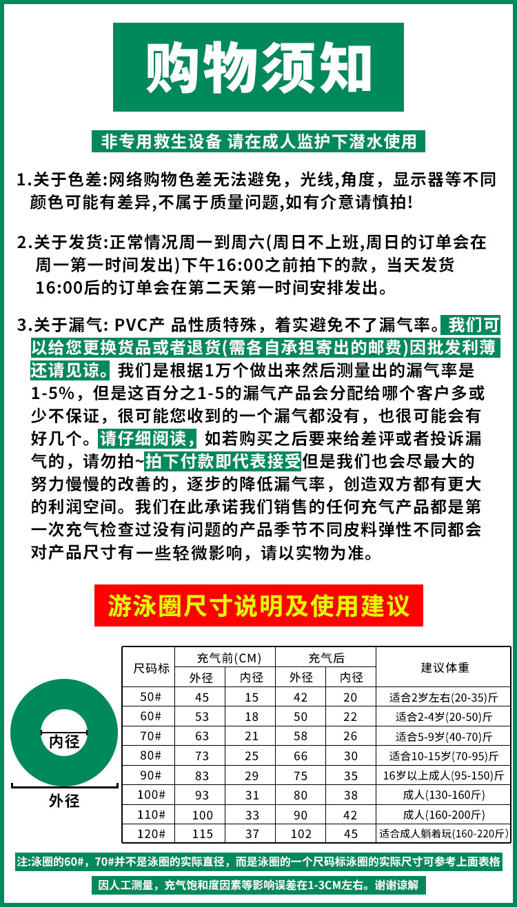购物须知