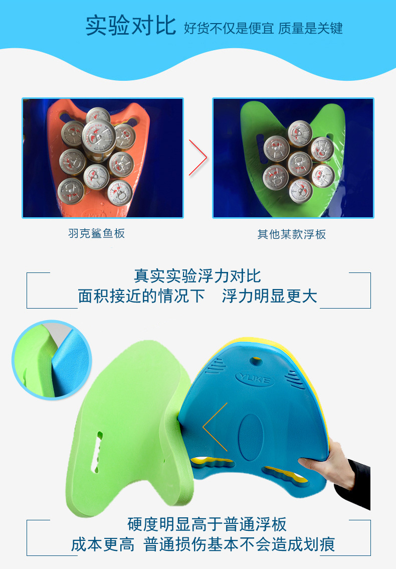 详情
