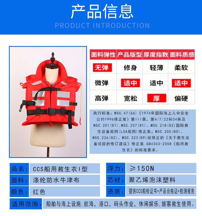 详情修改信息_01