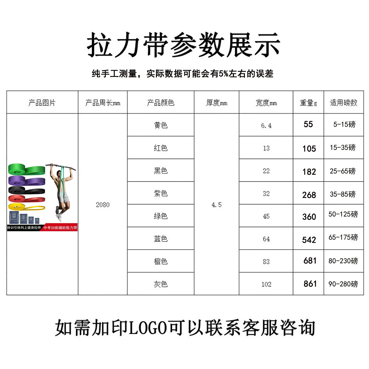 主图 1
