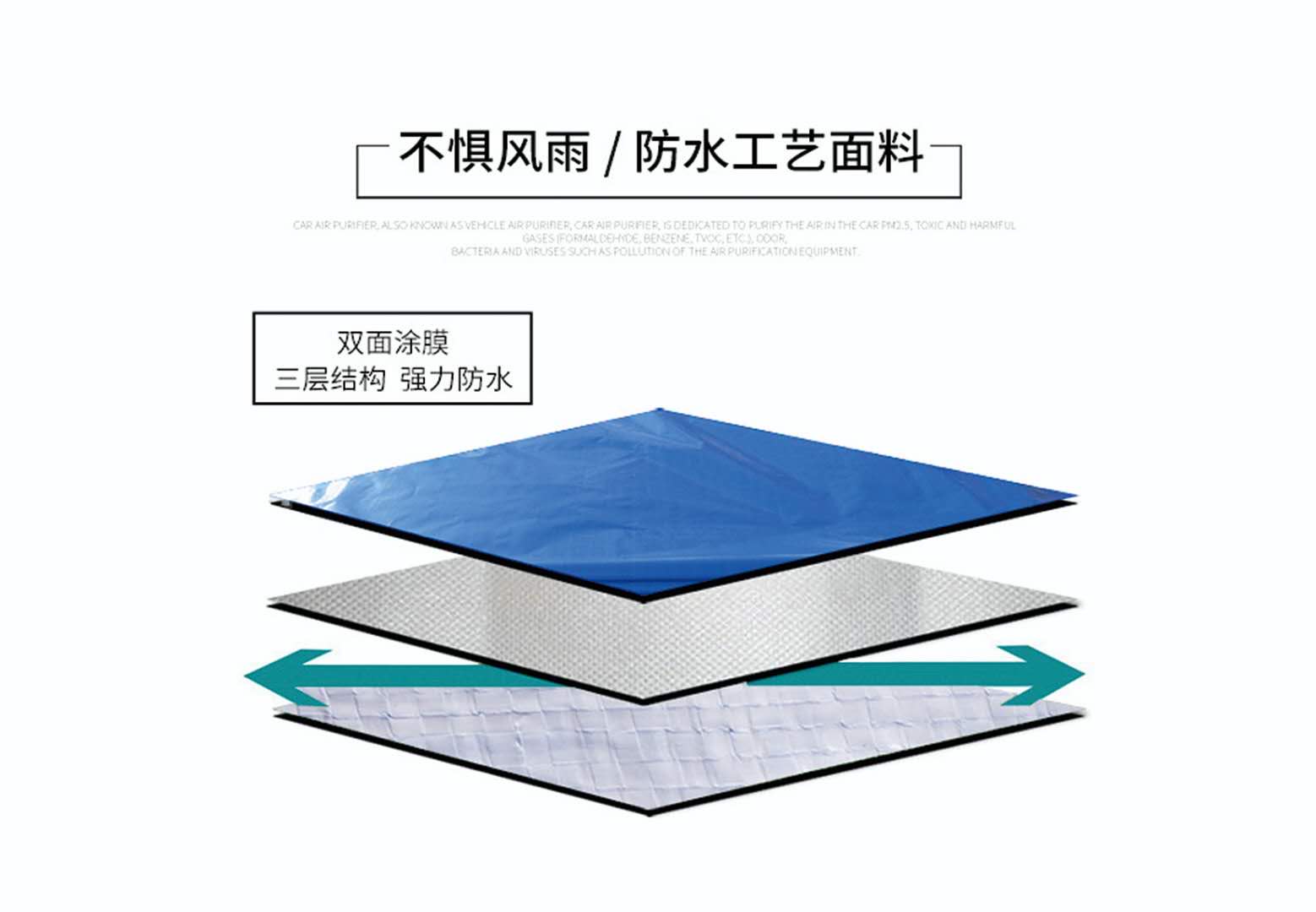 聚乙烯 聚丙烯 pvc pp pe 蓬布防水材质塑料篷布4✖️412详情1