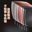 缩略图 2